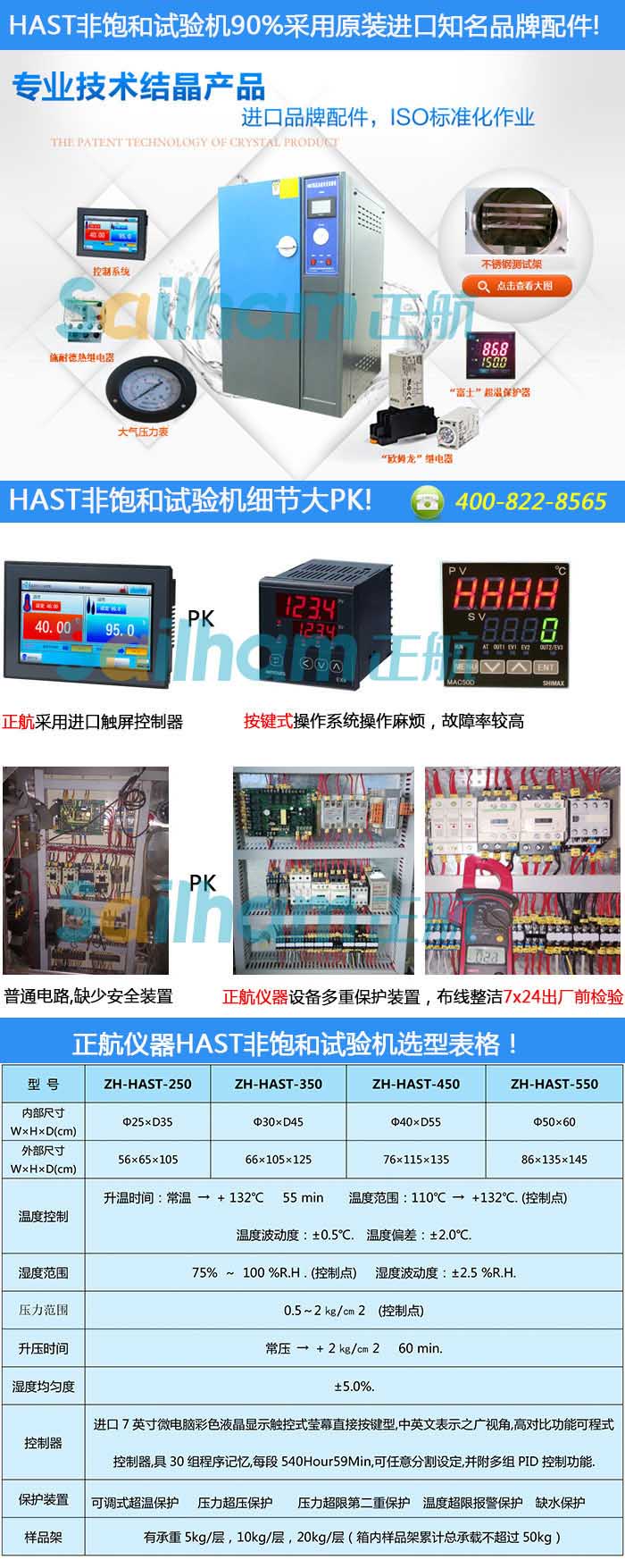 pct試驗(yàn)機(jī)詳細(xì)測試