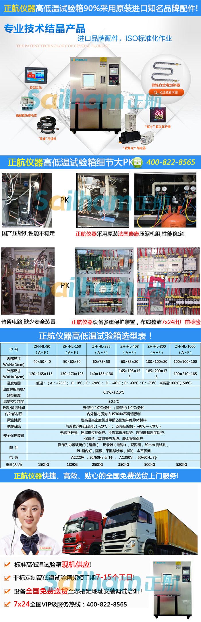 高低溫箱,高低溫試驗箱