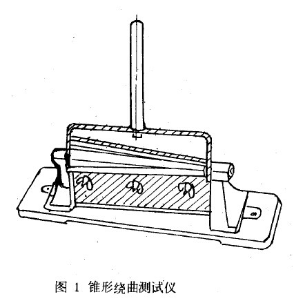 漆膜彎曲試驗(yàn)(錐形軸)
