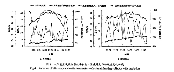 東莞正航儀器詳細圖